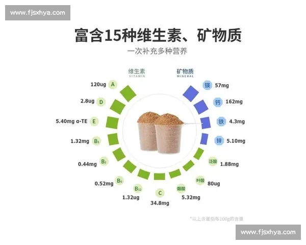 全面解析增肌粉副作用及长期使用潜在健康风险与科学补充注意事项